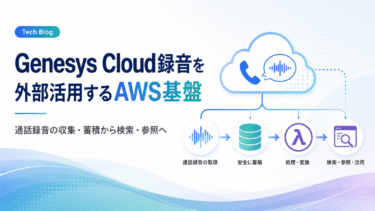 Genesys Cloudの通話録音を外部活用する仕組みをAWSで構築している話